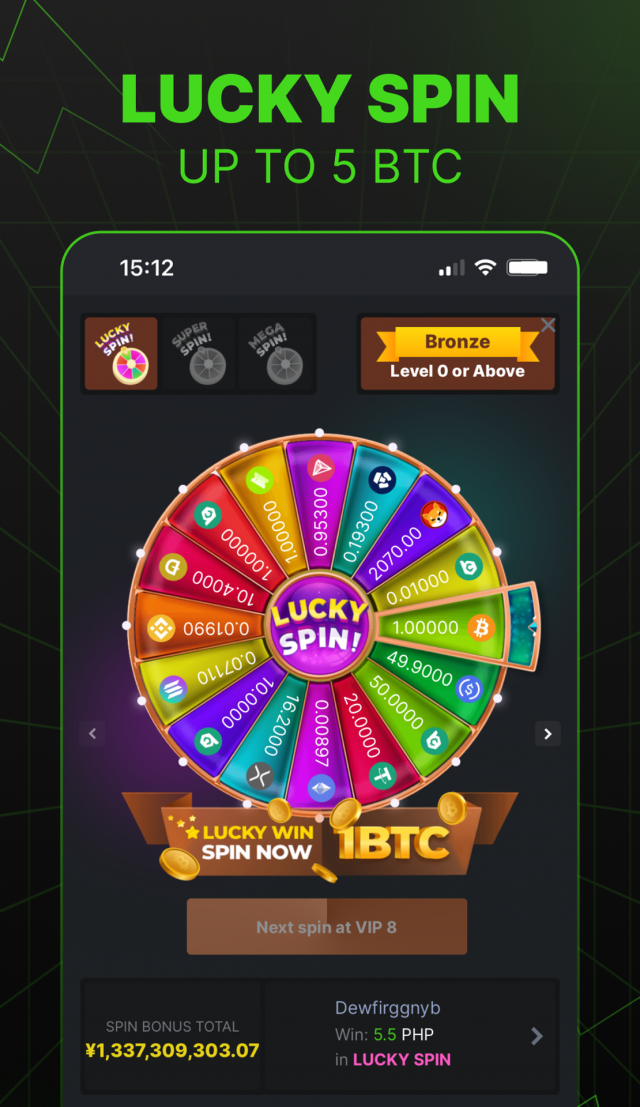 Tìm Hiểu Về Công Nghệ BC.Game AI Trong Ngành Game Tìm Hiểu Về Công Nghệ BC.Game AI Trong Ngành Game